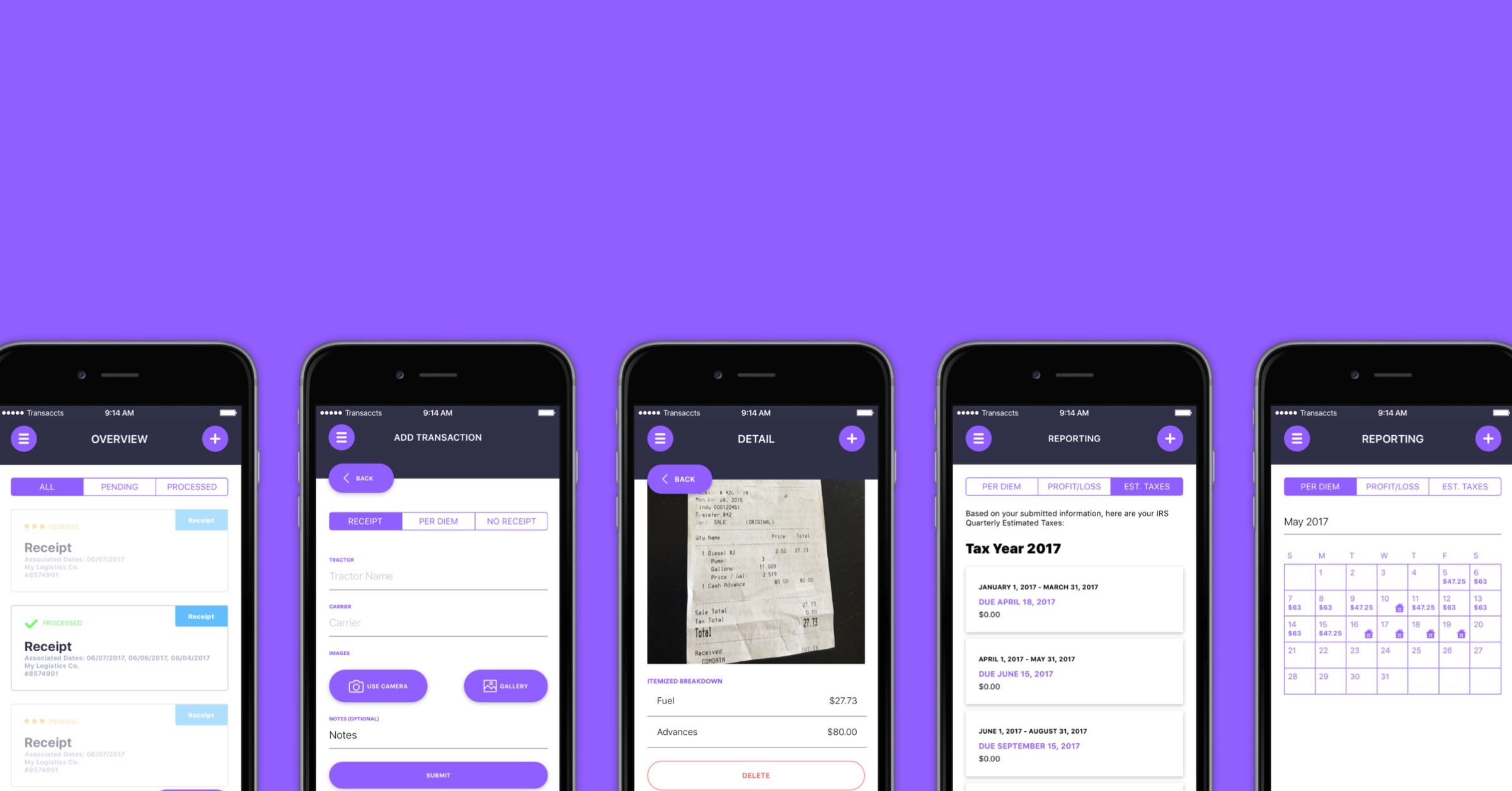 Mobile Overview